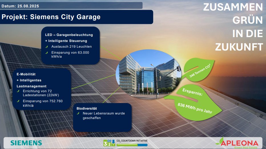 Titelbild zu Siemens City Garage