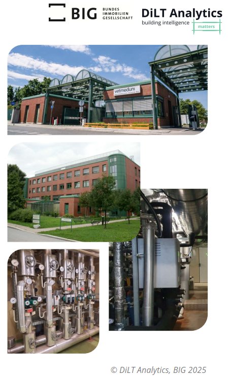 Titelbild zu BIG - Veterinärmedizinische Universität Wien