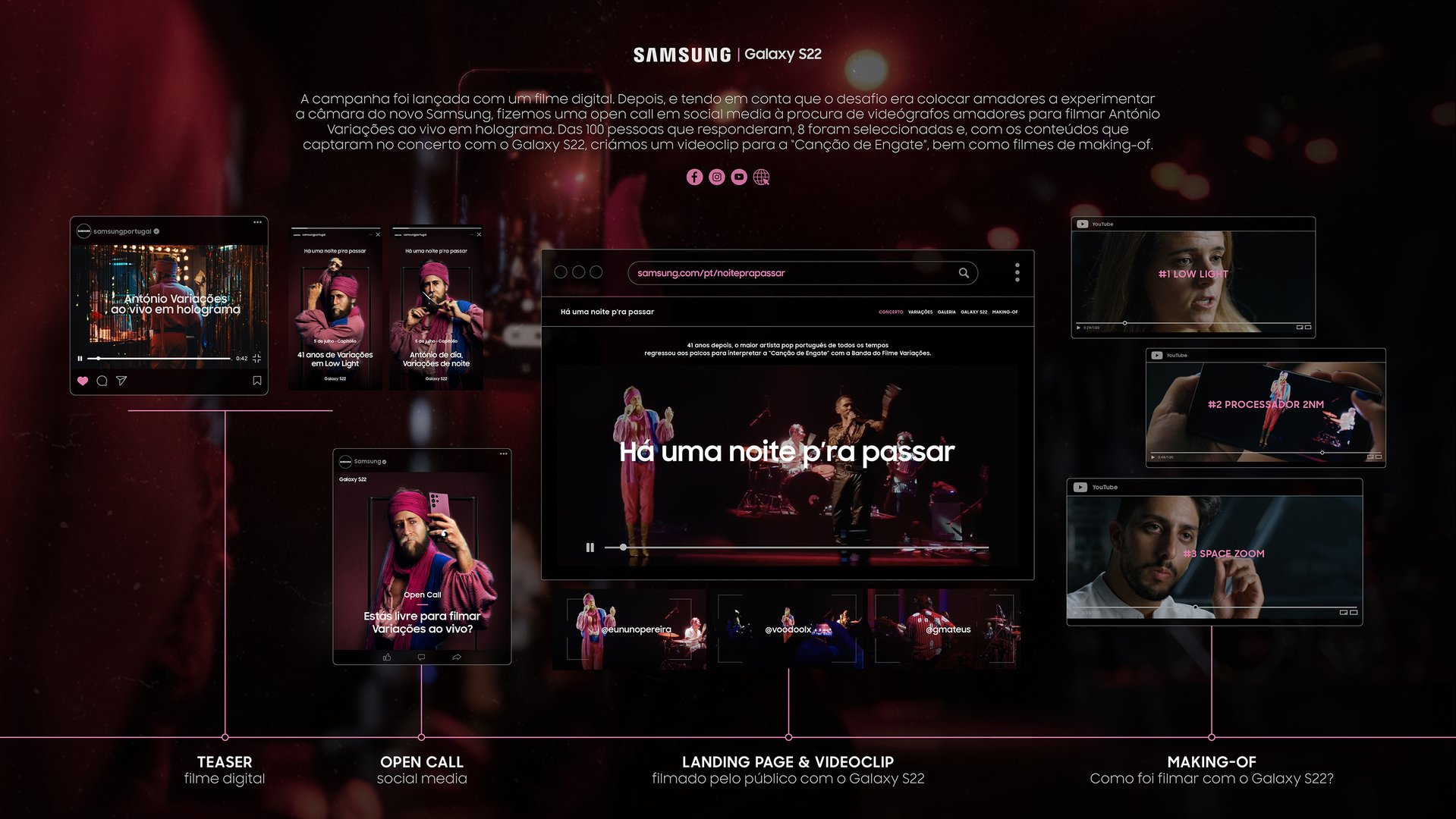 4.A.1_Samsung - Há uma noite p'ra passar-04.jpg