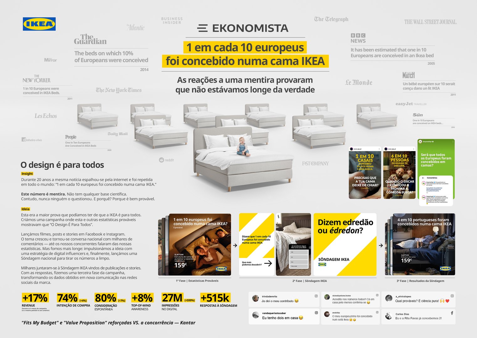 08_D.8_Campanha_Ativação_Social_Media.jpg