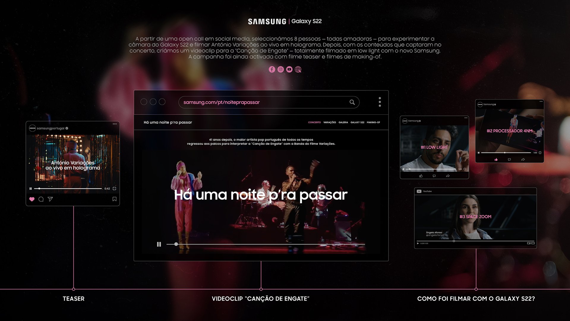 1.A.4_Samsung - Há uma noite p'ra passar-04.jpg