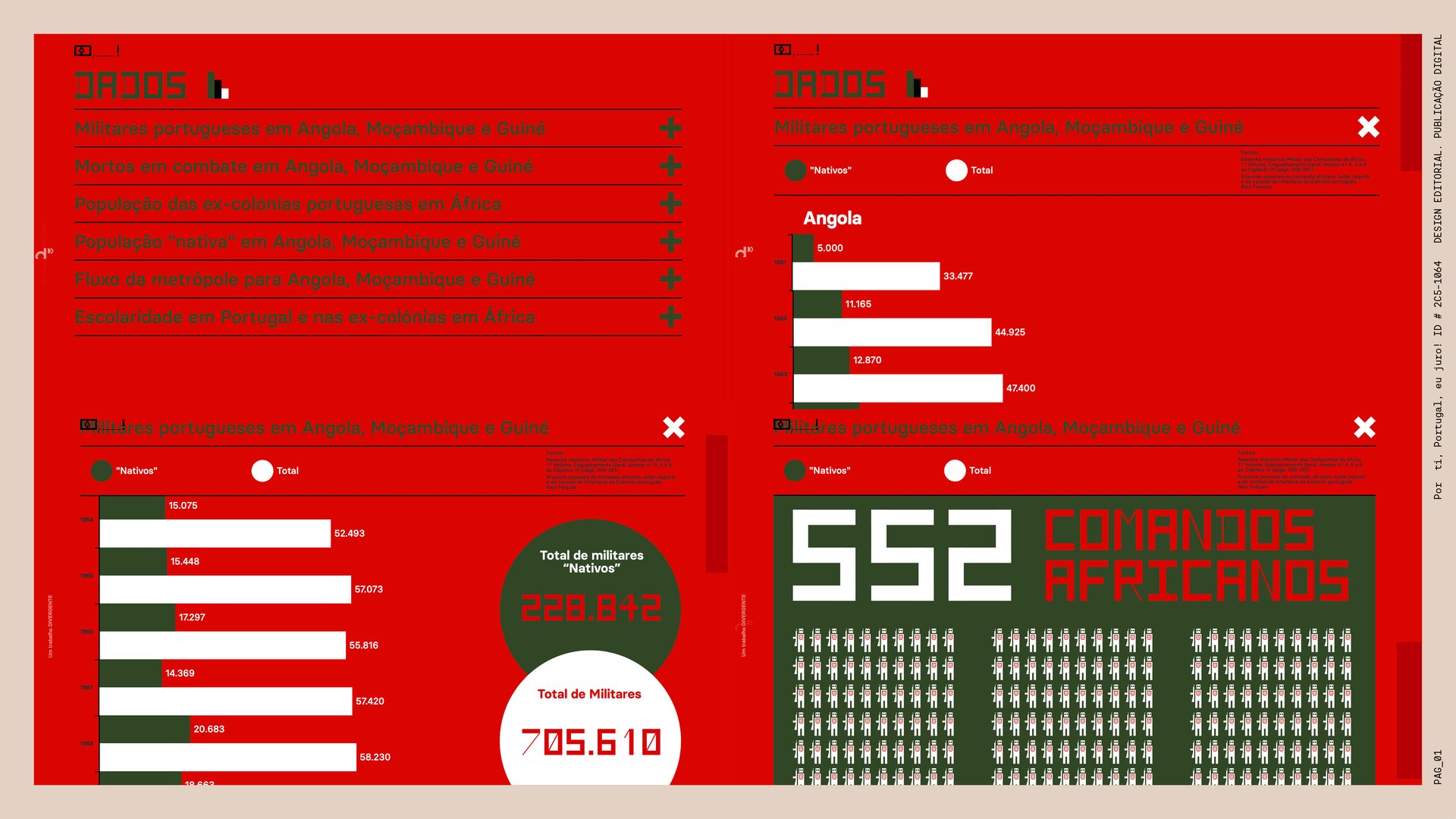Porti, portugal, eu  juro3.jpg