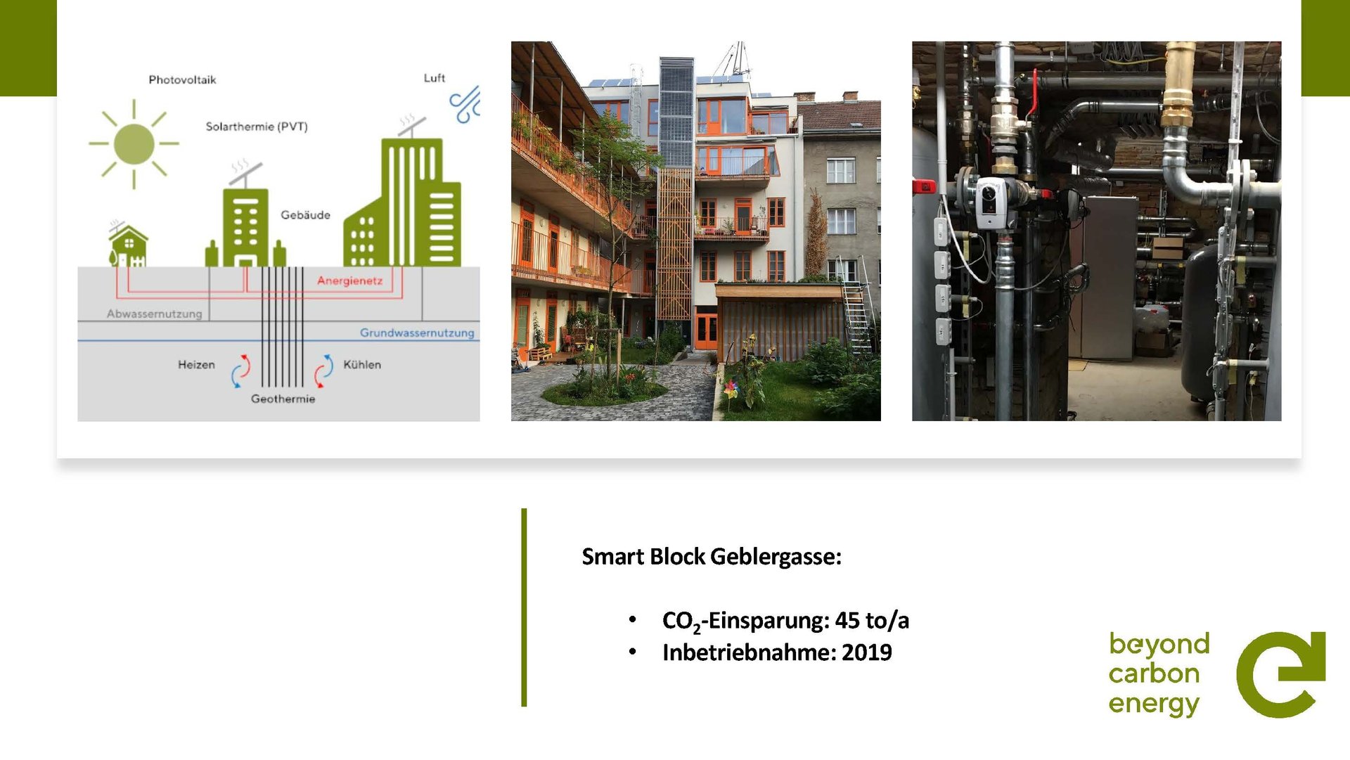 Smart Block Geblergasse