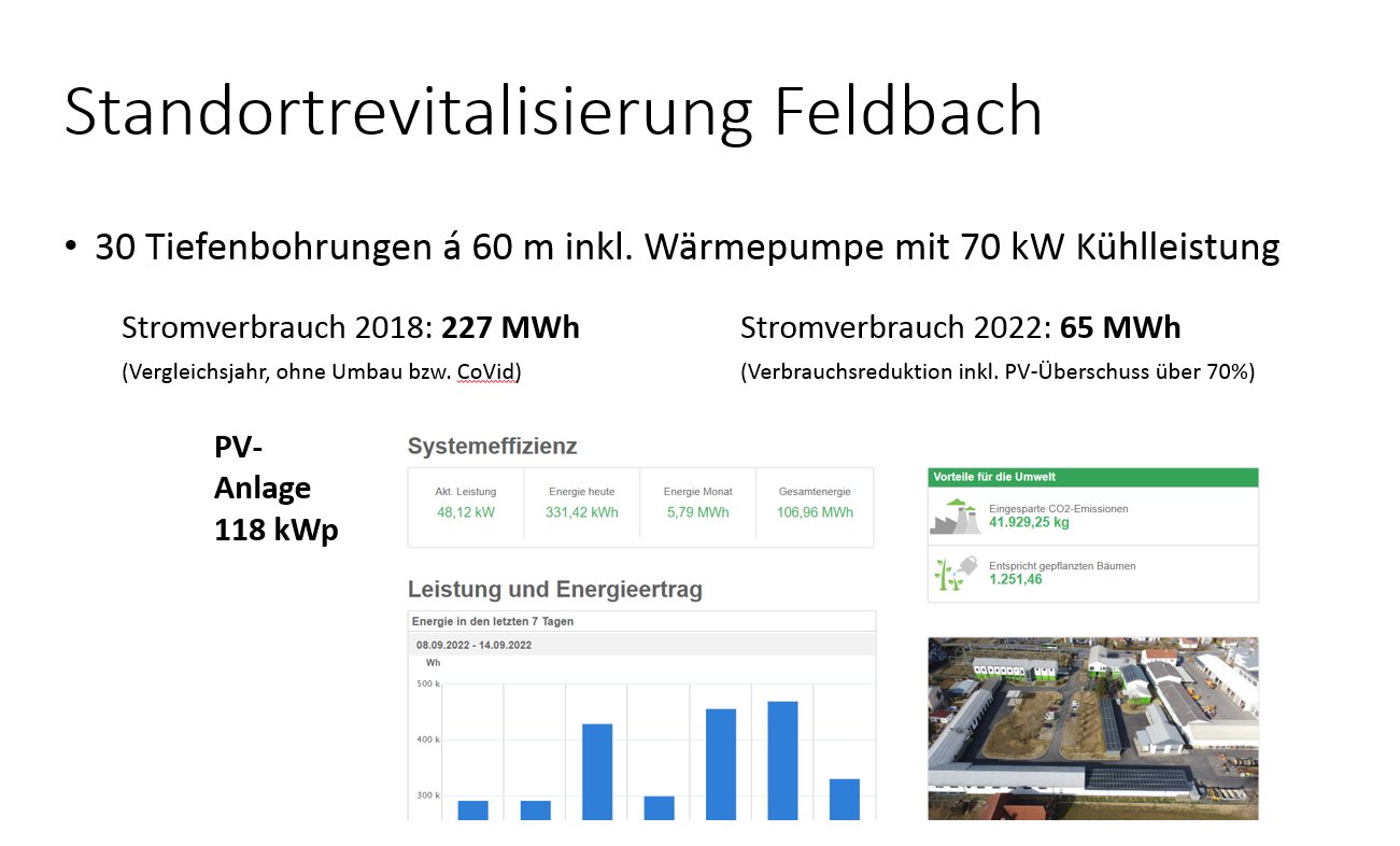 Titelbild zu Generalsanierung Betriebsleitung Feldbach