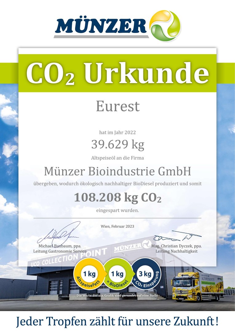 Titelbild zu Energy from Waste