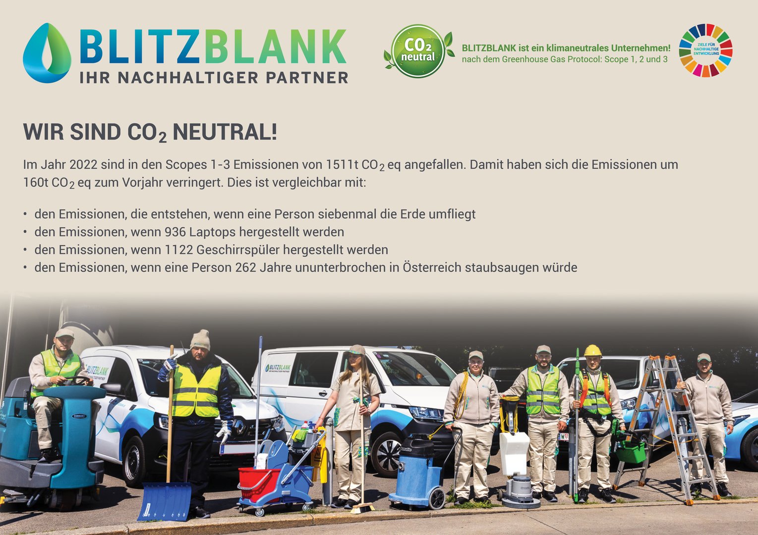 BLITZBLANK IST CO₂-NEUTRAL