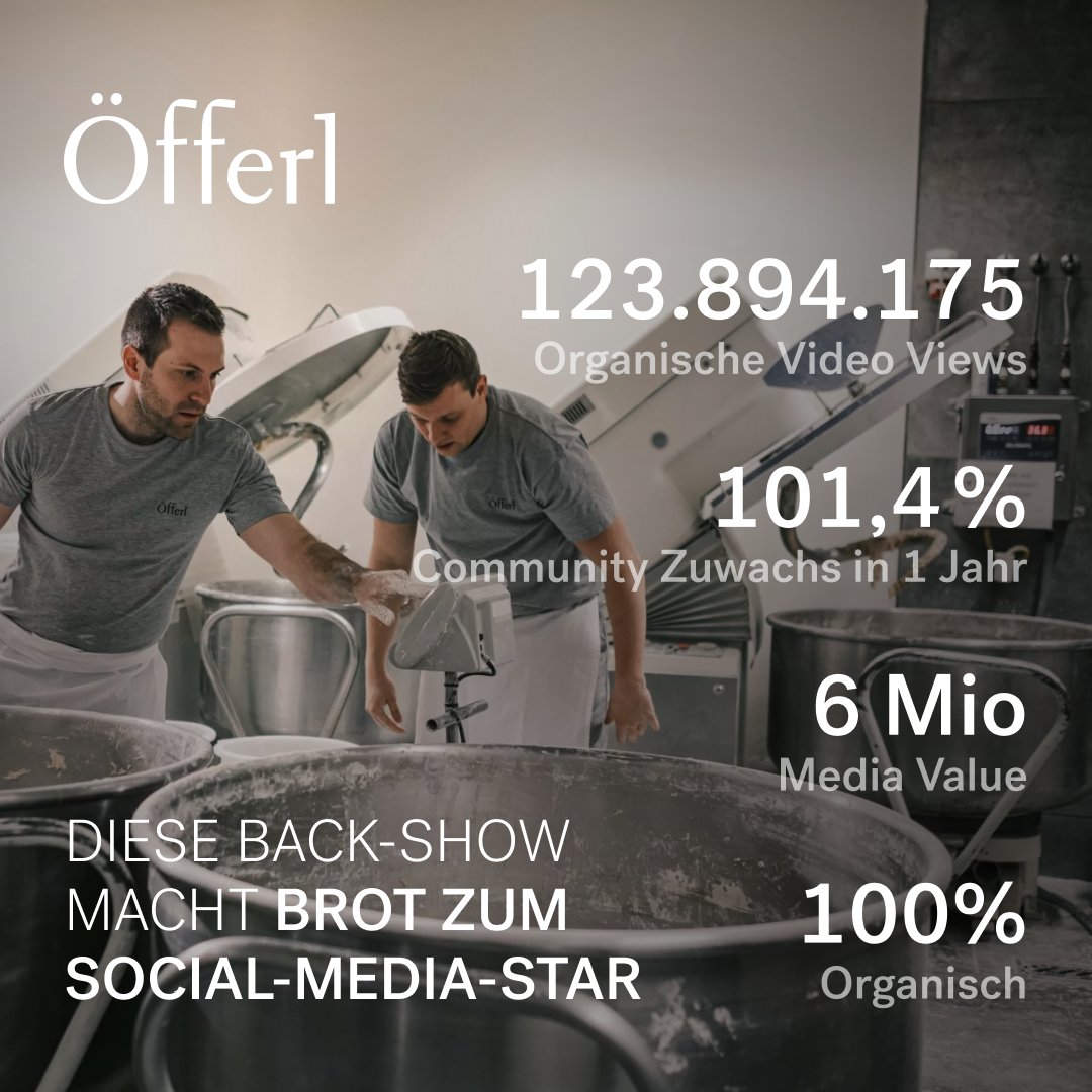 1x1-O-fferl-Bestes-Social-Media-Konzept.png