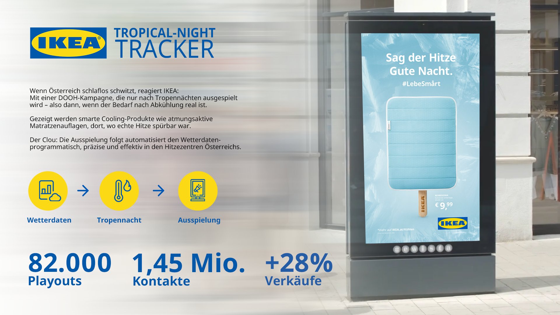Caseboard-Ikea-CoolingSummer.png