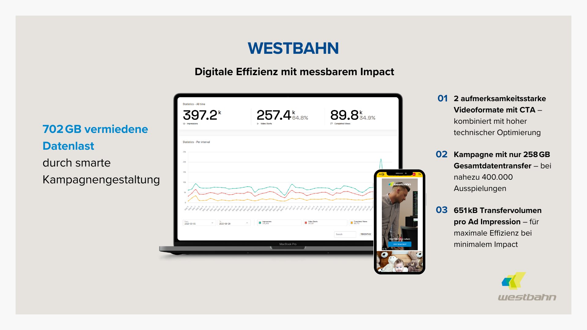 westbahn2final.png