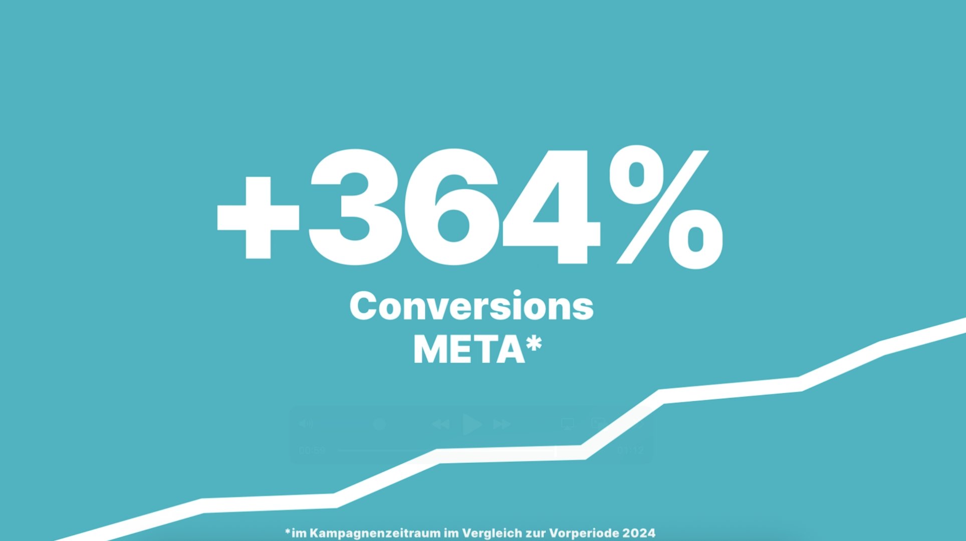 Effectivity-META.png