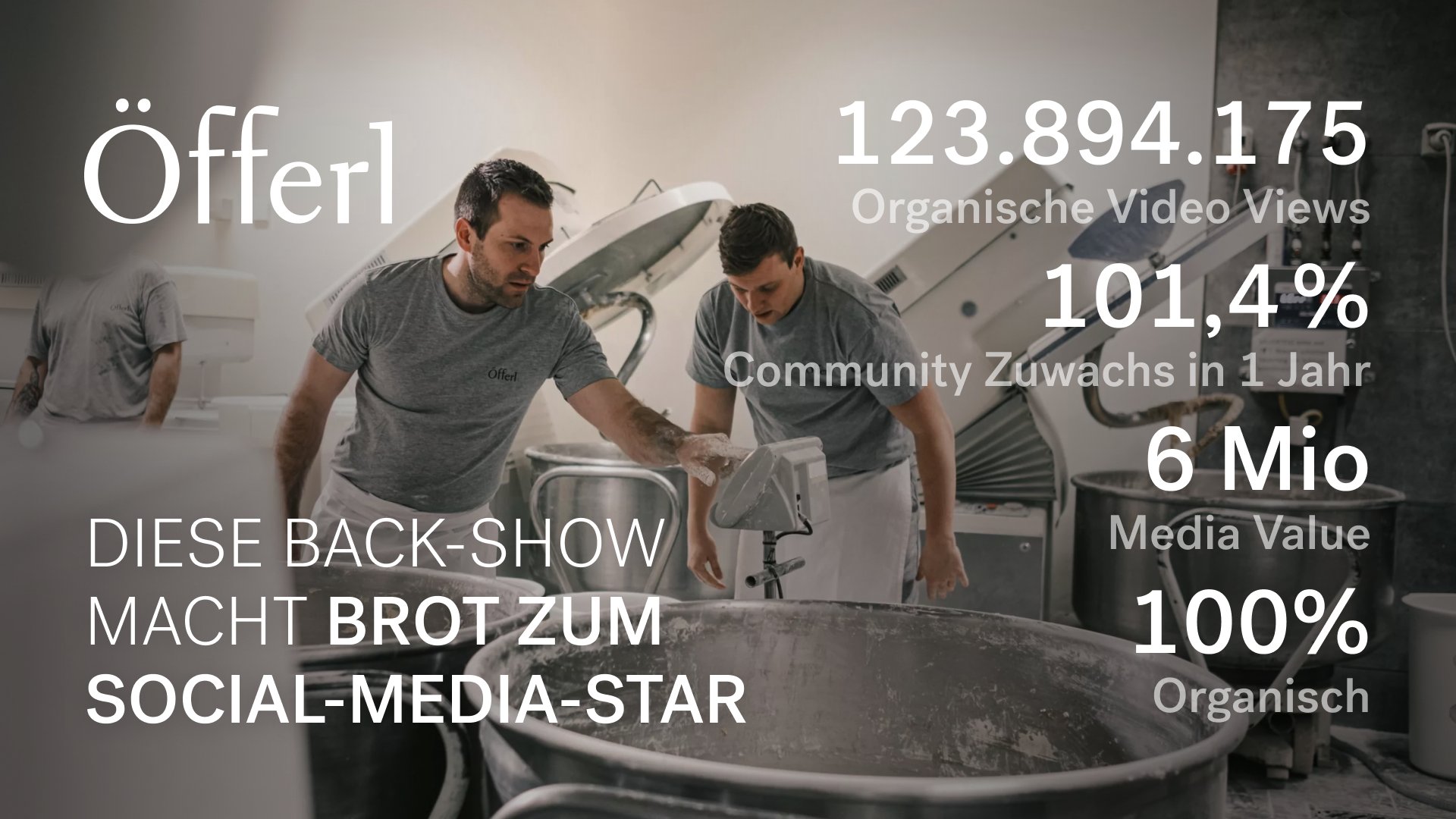 Titelbild zu Bestes Social Media Konzept: Öfferl