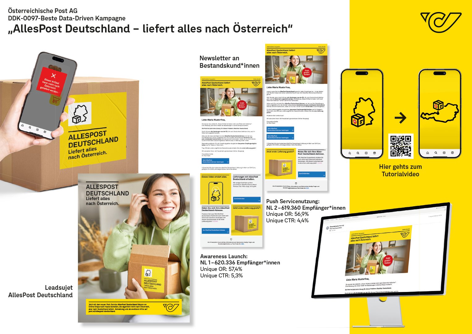 Titelbild zu AllesPost Deutschland