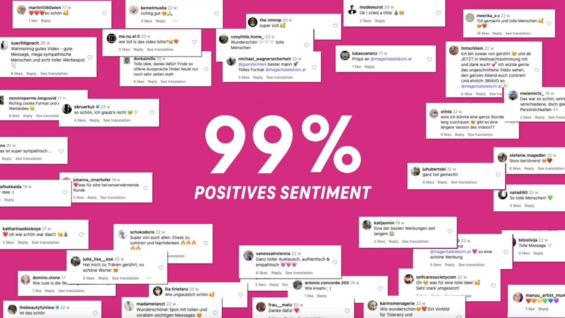 Titelbild zu X-Mas Social Influencer