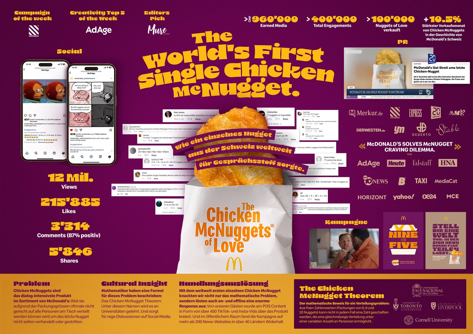 Titelbild zu McDonald's Chicken McNuggets of Love