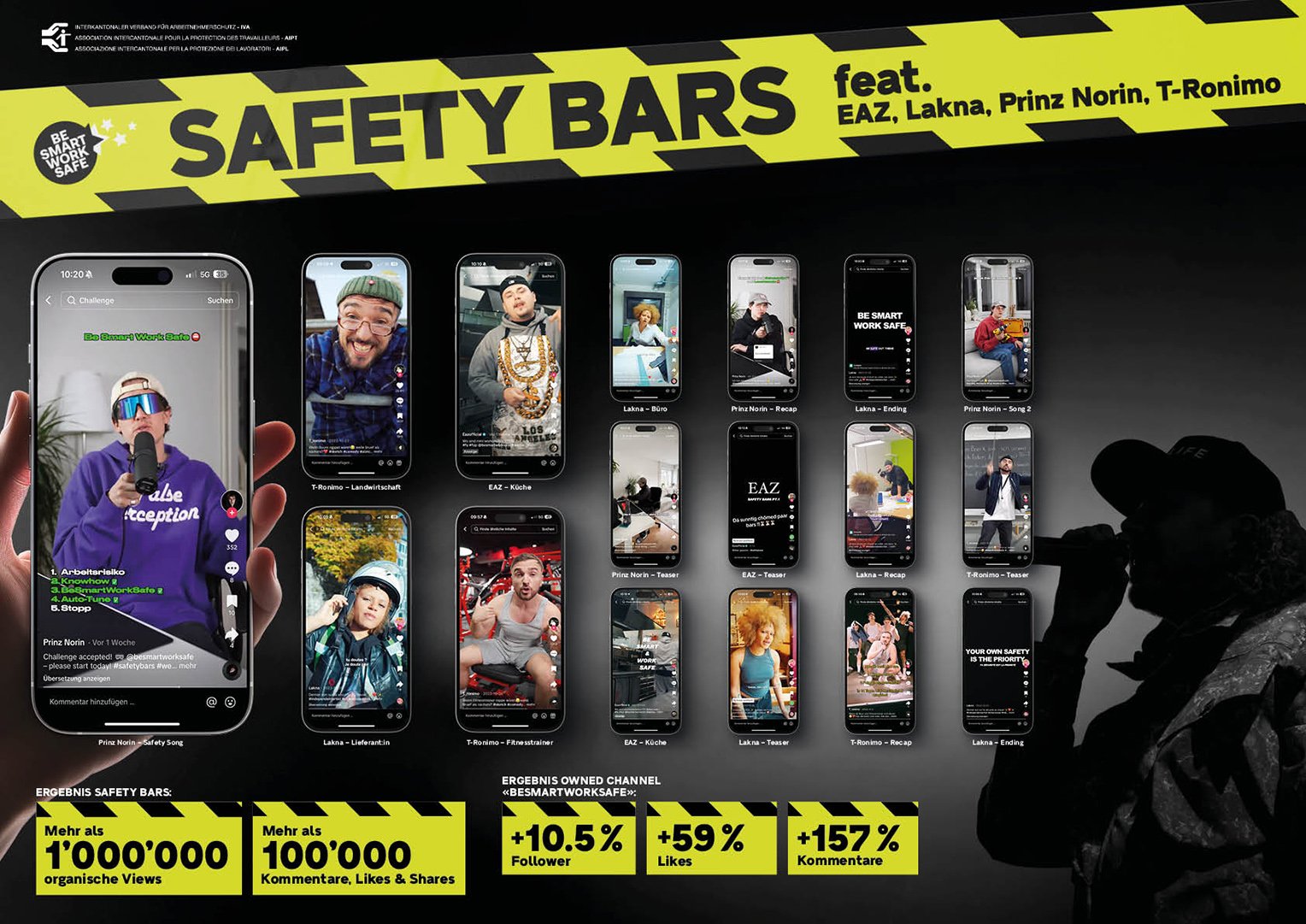 Titelbild zu Safety Bars – Rap für mehr Arbeitssicherheit