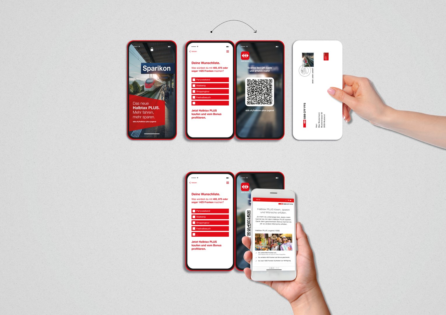 Titelbild zu Mehr fahren, mehr sparen.