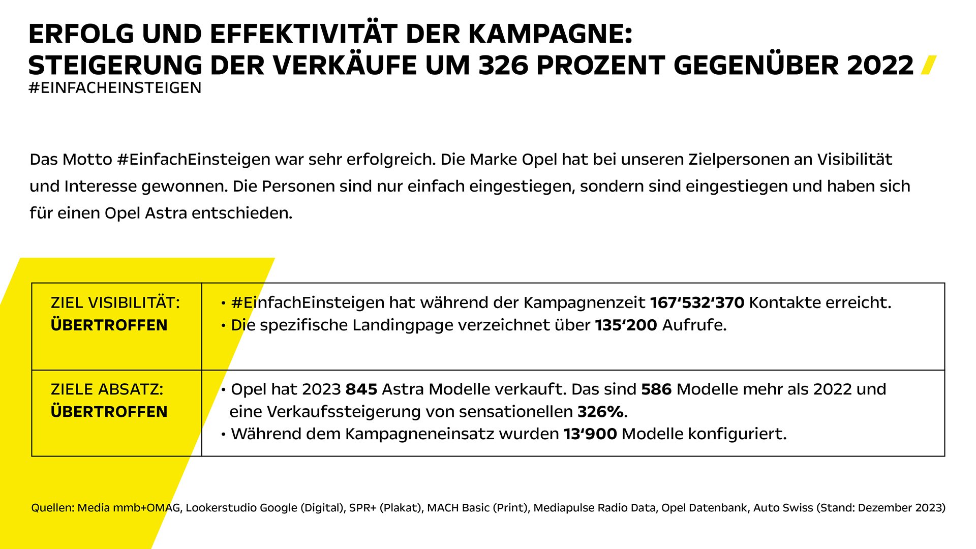 Ergebnisse.jpg