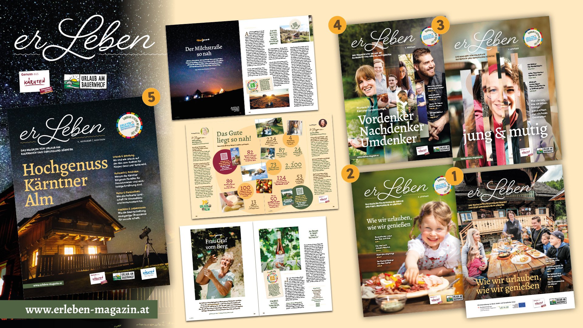 erLeben-Magazine - Das Magazin von Urlaub am Bauernhof und Genussland Kärnten
