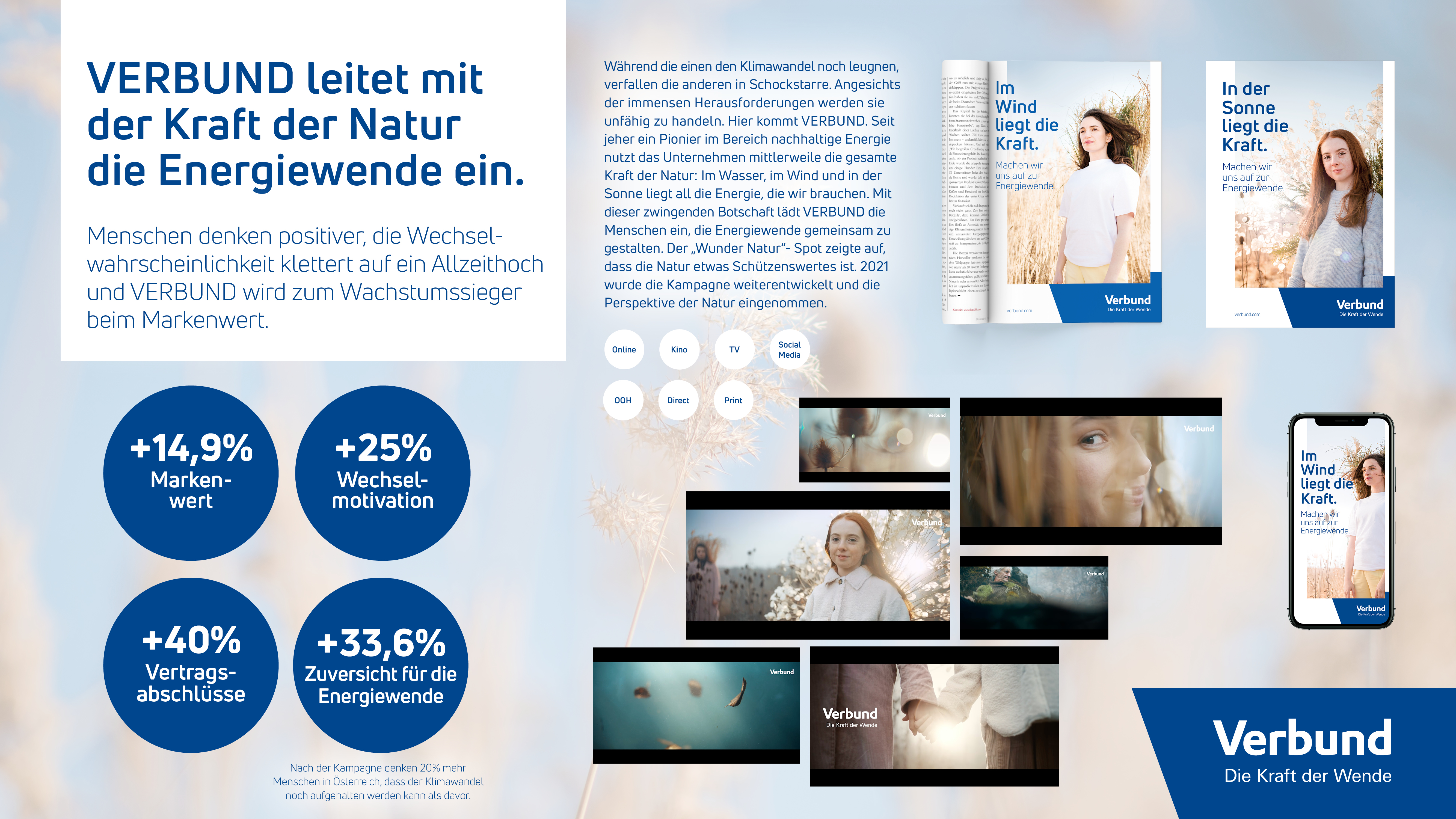 VERBUND - Die Kraft der Wende