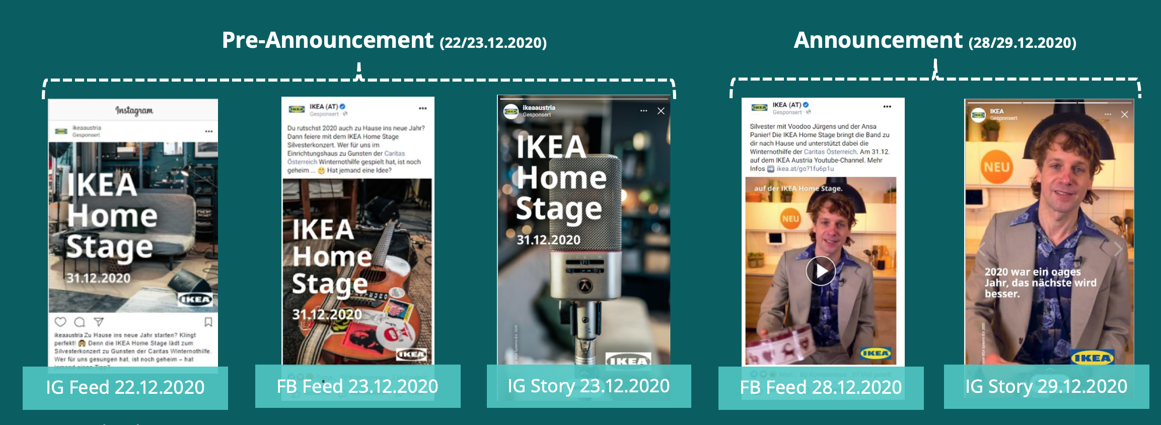 IKEA Home Stage