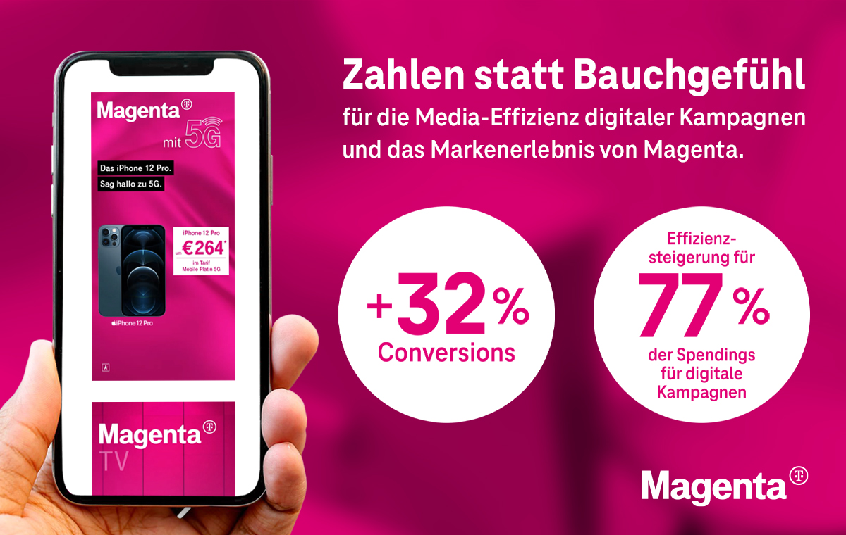 Wie Magenta mit Data Science die Media Effizienz digitaler Kampagnen und das Markenerlebnis enorm steigern konnte