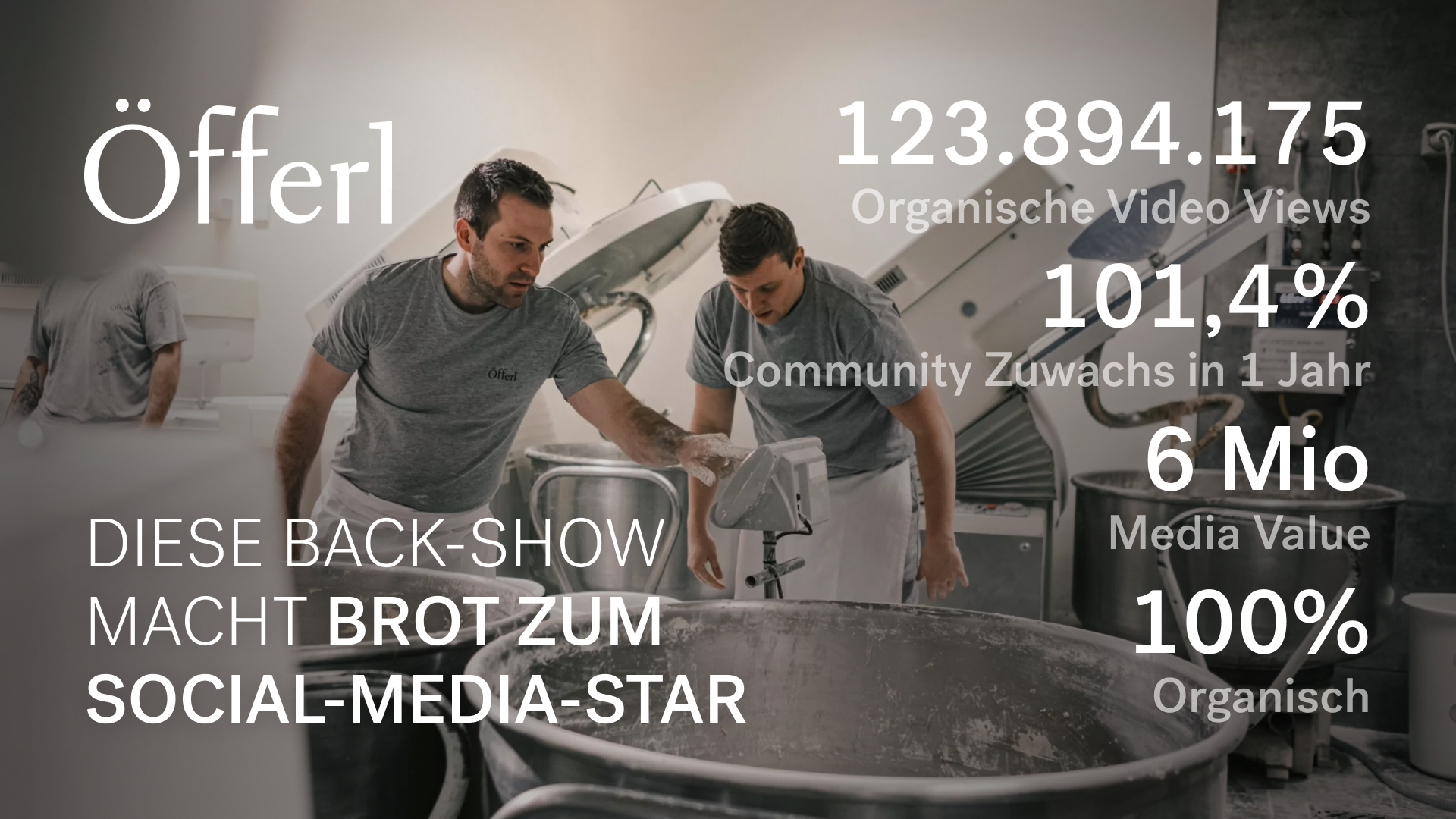 Bestes Social Media Konzept: Öfferl