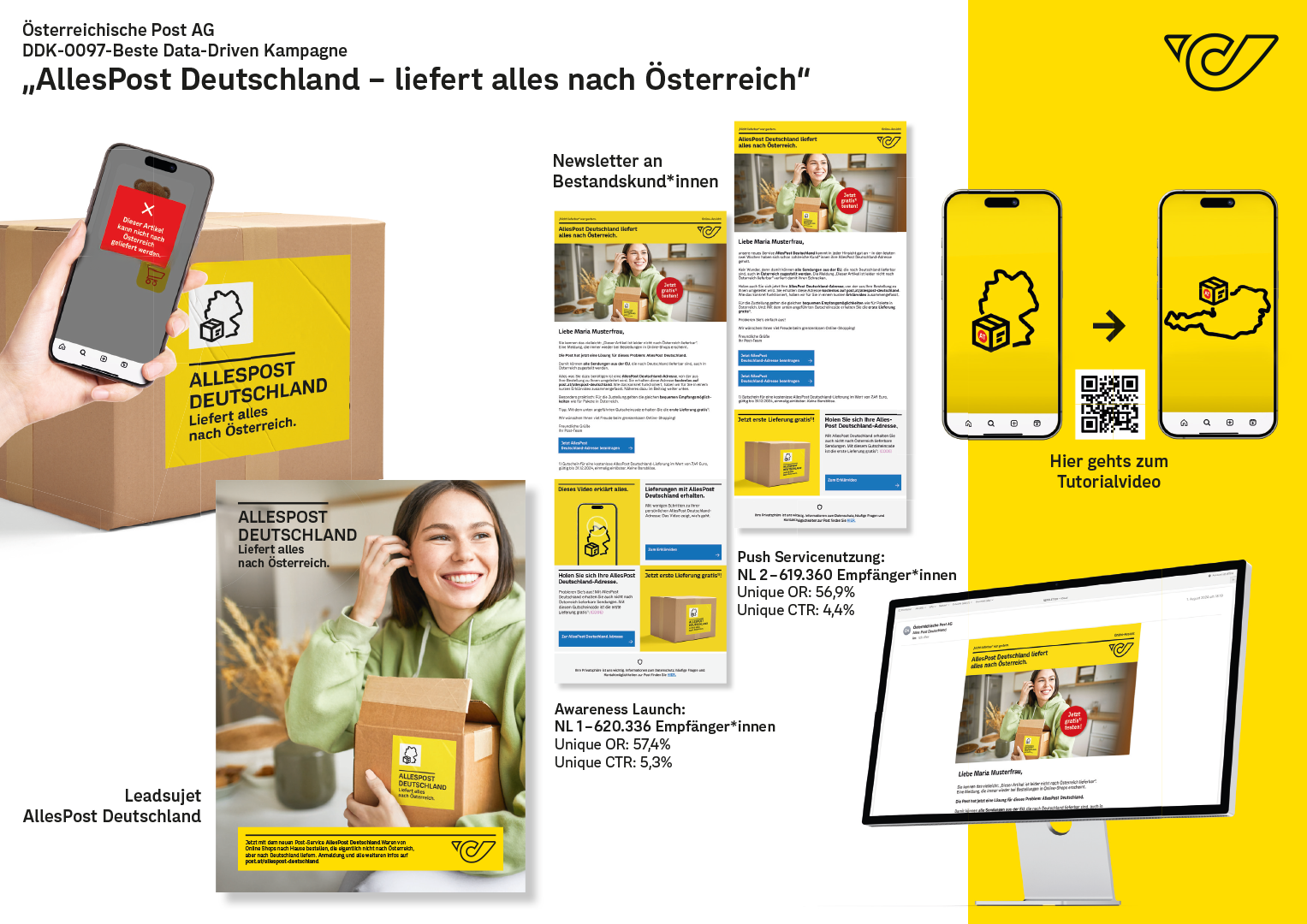 AllesPost Deutschland