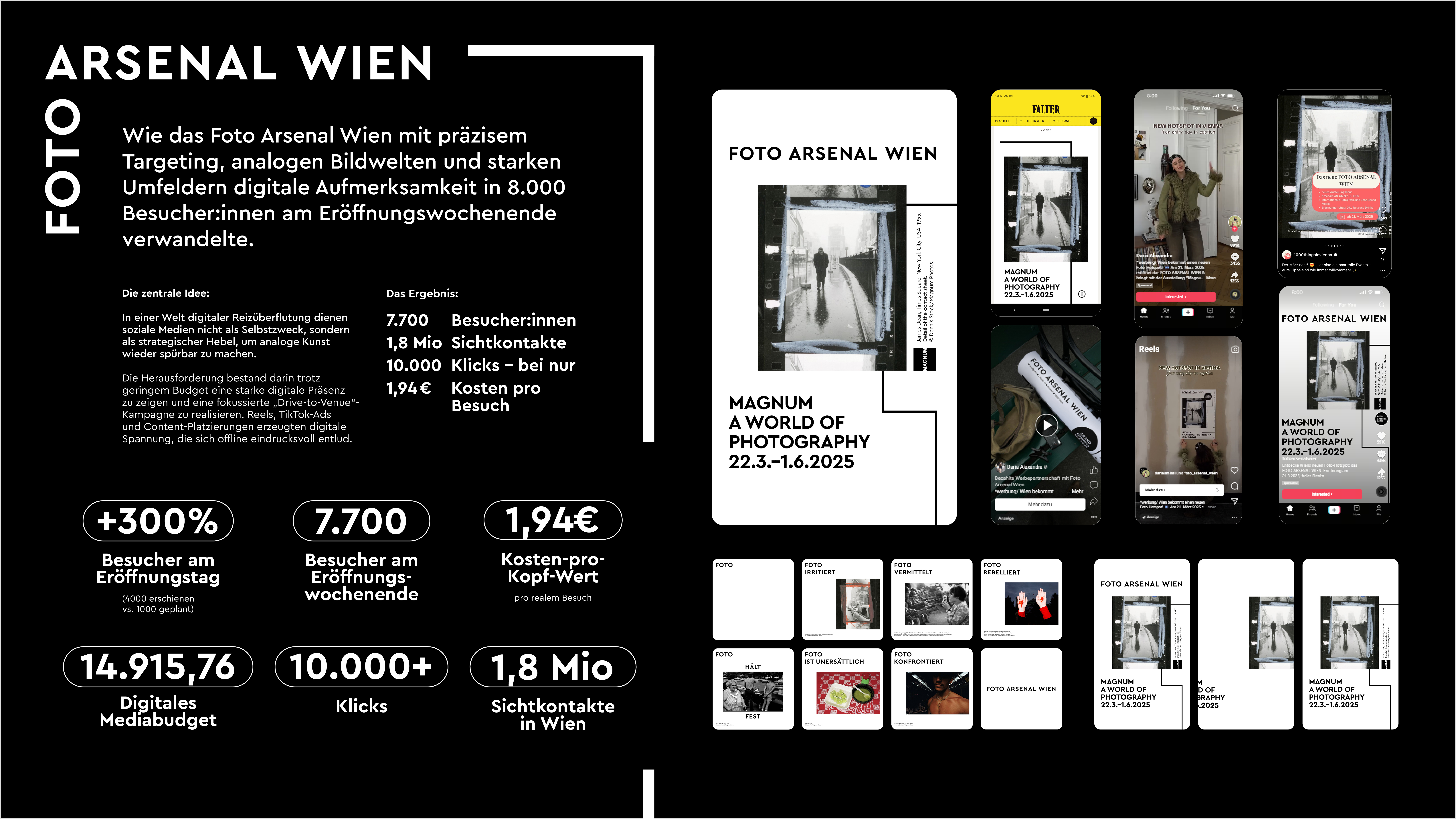 Arsenal Wien: Mit präzisem Targeting, analogen Bildwelten und starken Umfeldern zu 8.000 Besucher:innen am Eröffnungswochenende