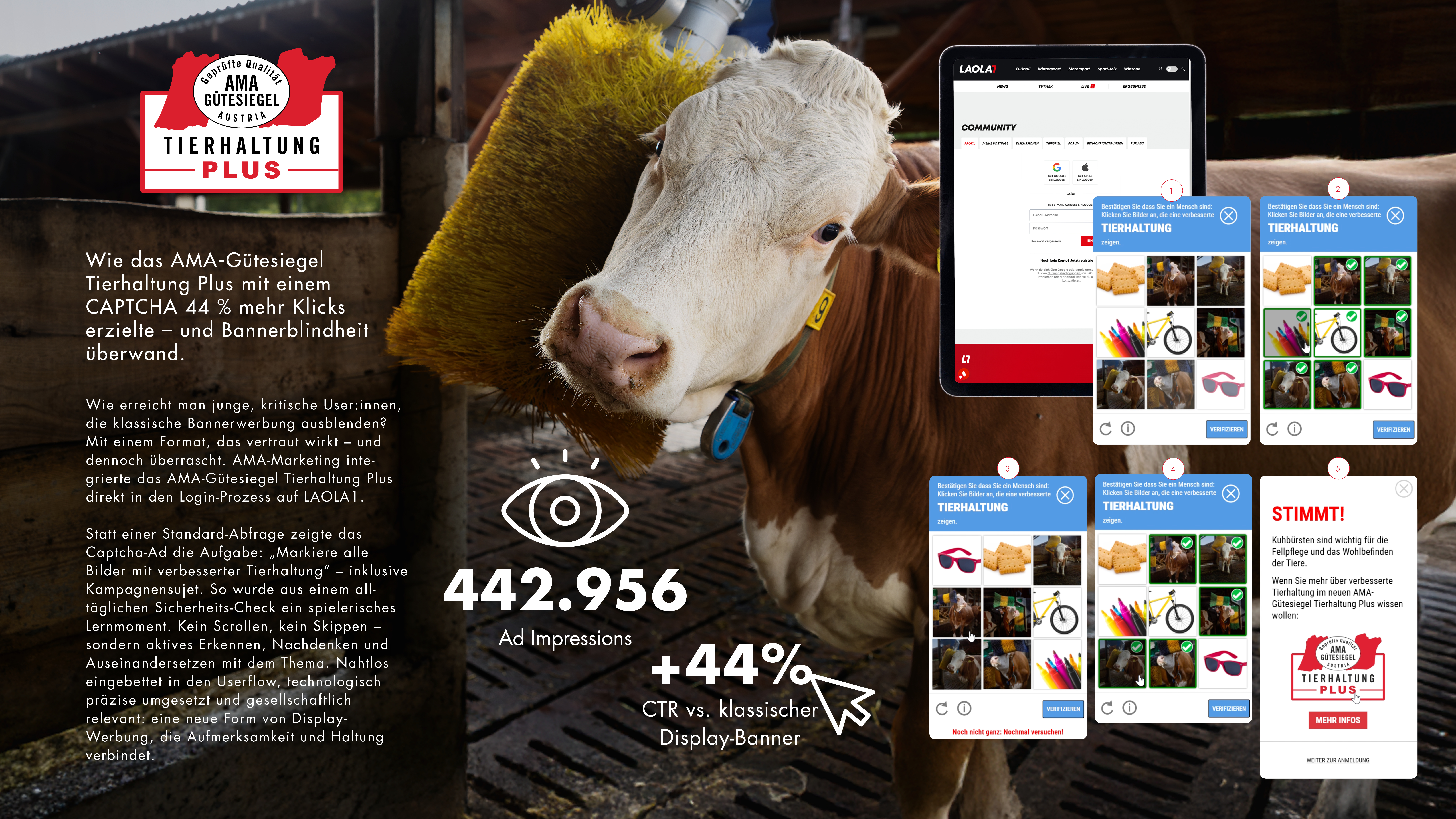 Wie das AMA-Gütesiegel Tierhaltung Plus mit einem CAPTCHA 44 % mehr Klicks erzielte – und Bannerblindheit überwand