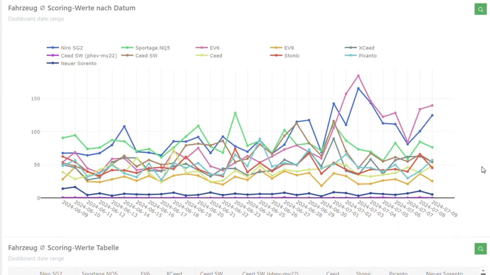video-IAB-award-v6-fusedeck-cookieless.mp4
