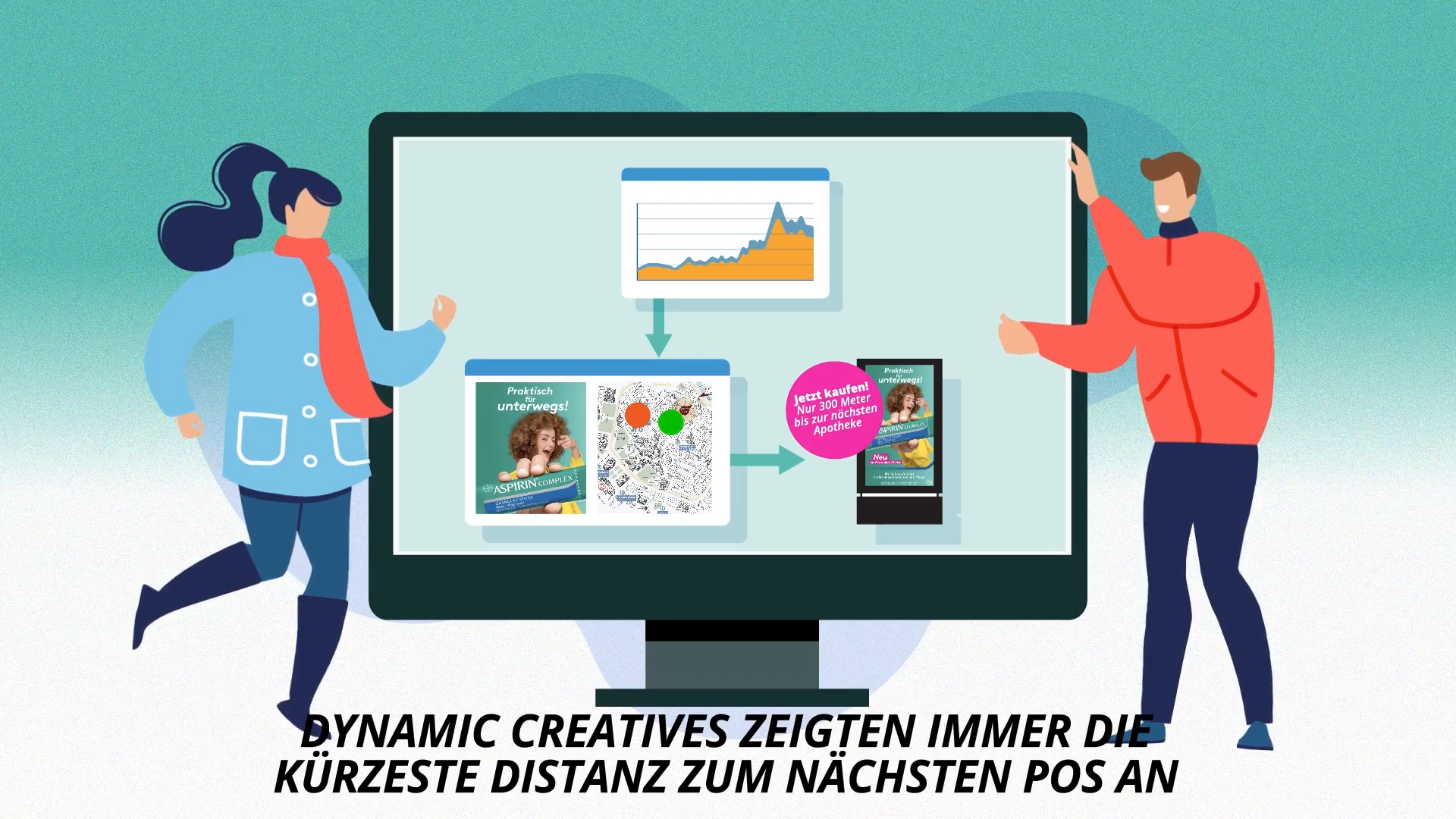 Trotz Erkältung voll im Leben: Programmatic DOOH für Aspirin® Complex Granulat-Sticks