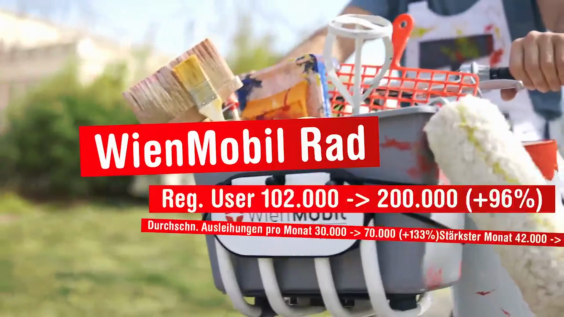 WienMobil-Rad-Auto-Video.mp4