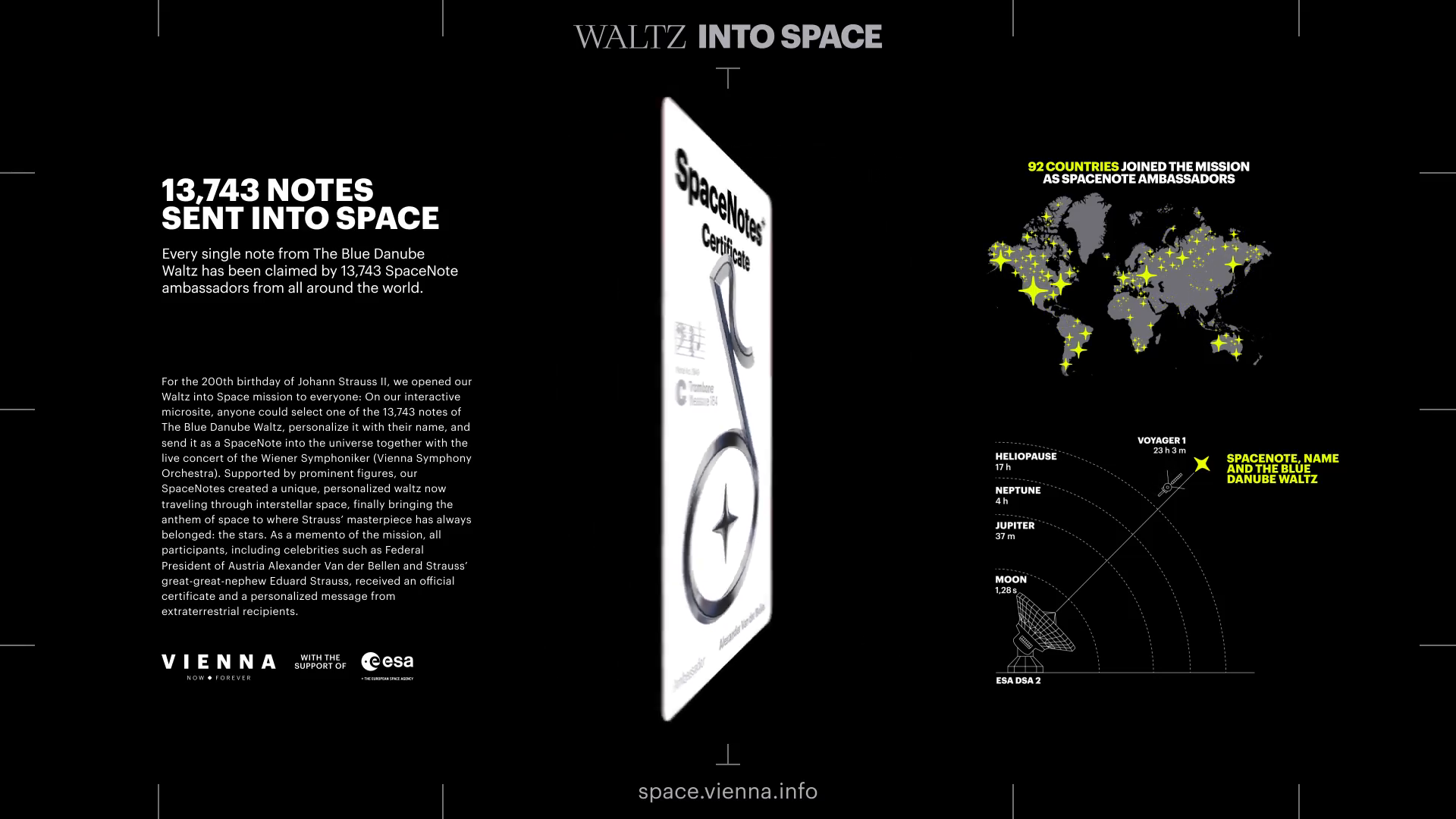 06-Waltz-Into-Space-SpaceNotes-Caseboard.mp4