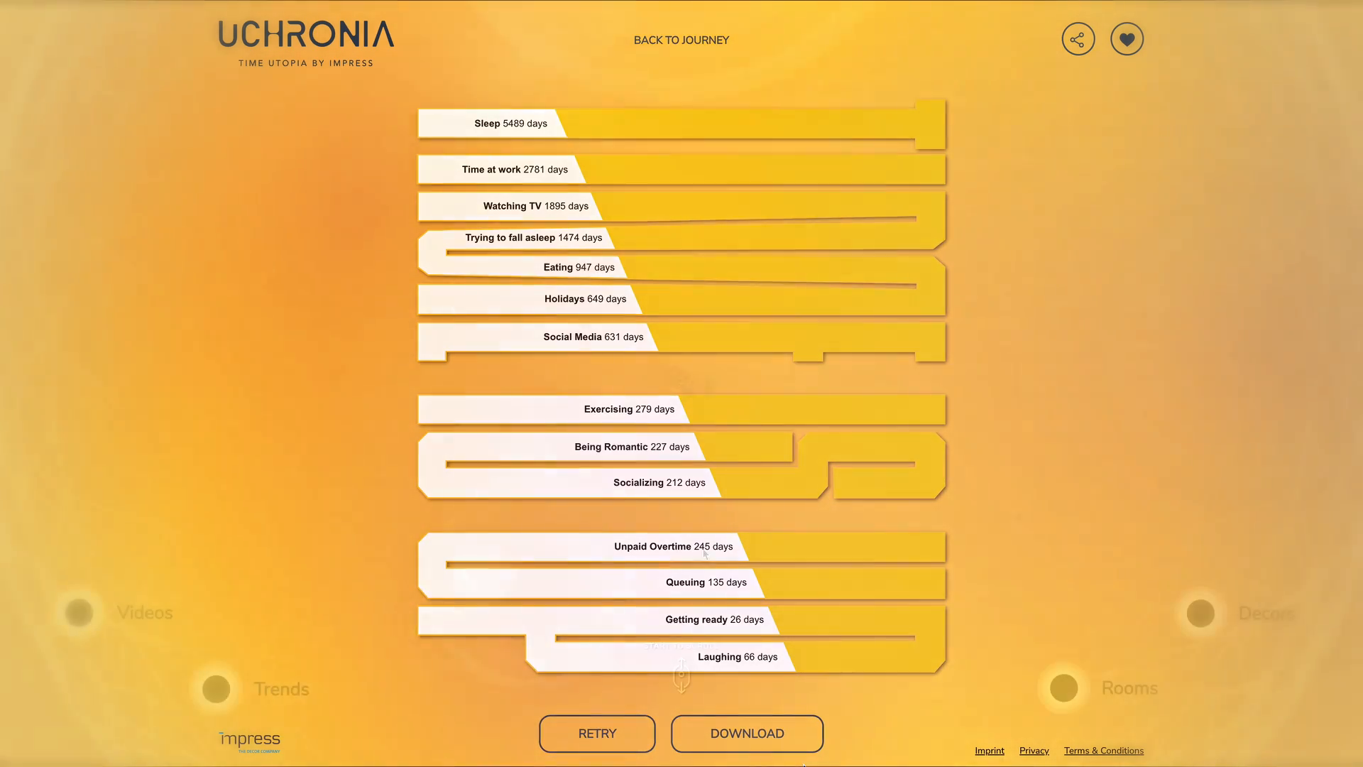 UCHRONIA - digital showroom